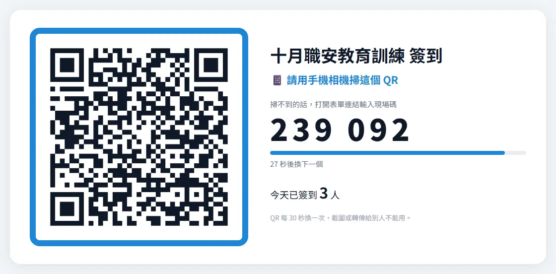 現場螢幕畫面，左邊是會換的 QR，右邊是 6 位數現場碼與今天已簽到人數