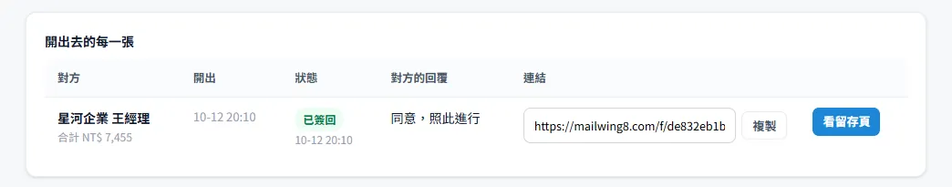 請對方簽回的清單：這一張已簽回，回覆同意